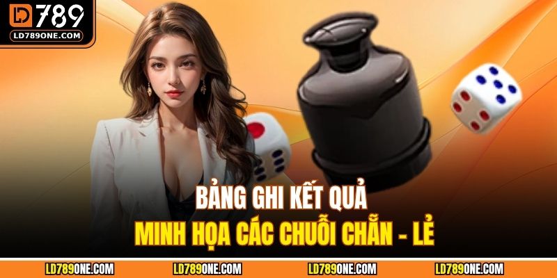 Bảng ghi kết quả minh họa các chuỗi chẵn – lẻ