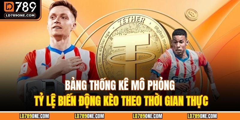 Bảng thống kê mô phỏng tỷ lệ biến động kèo theo thời gian thực
