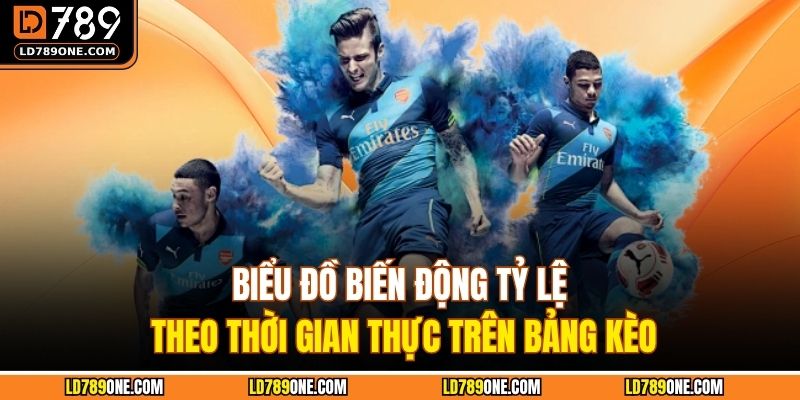 Biểu đồ biến động tỷ lệ theo thời gian thực trên bảng kèo