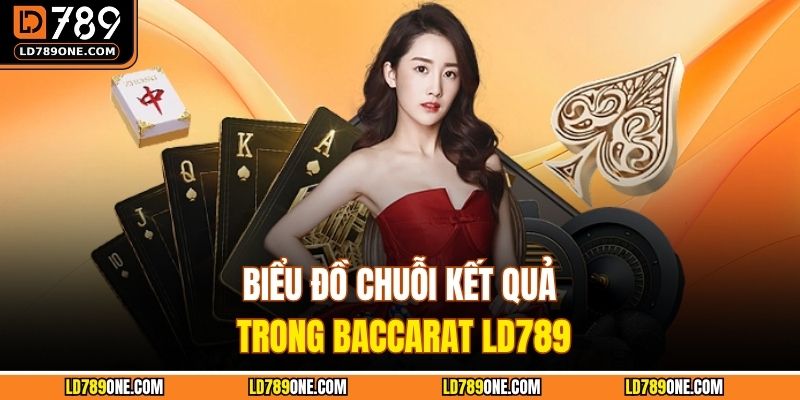 Biểu đồ chuỗi kết quả trong Baccarat LD789
